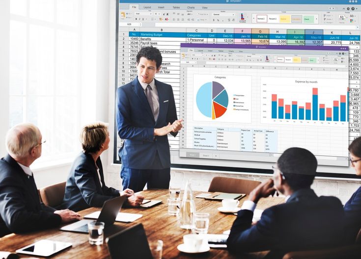 tableau Training