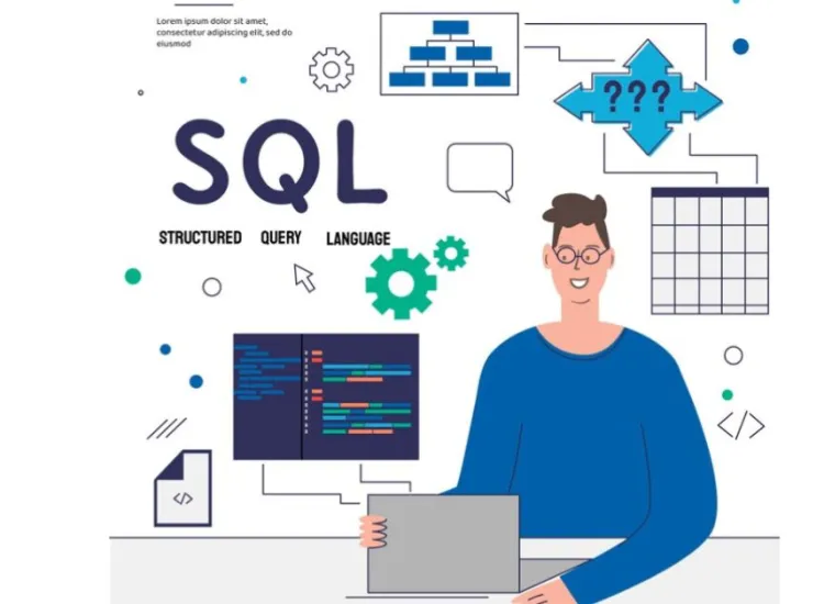 SQL Training