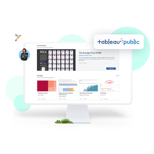 Tableau Training